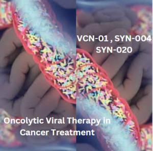 Oncolytic Viral Therapy for cancer Treatment